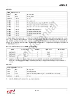 Предварительный просмотр 9 страницы Silicon Laboratories Si475X Series Programming Manual