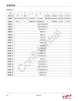 Предварительный просмотр 58 страницы Silicon Laboratories Si475X Series Programming Manual