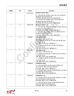 Предварительный просмотр 59 страницы Silicon Laboratories Si475X Series Programming Manual