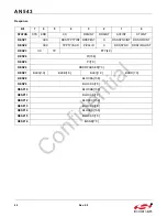 Предварительный просмотр 66 страницы Silicon Laboratories Si475X Series Programming Manual