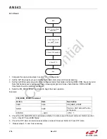 Предварительный просмотр 276 страницы Silicon Laboratories Si475X Series Programming Manual