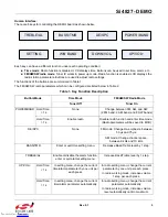 Preview for 5 page of Silicon Laboratories Si4827-DEMO User Manual