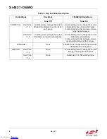 Preview for 6 page of Silicon Laboratories Si4827-DEMO User Manual