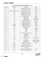 Preview for 12 page of Silicon Laboratories Si4827-DEMO User Manual