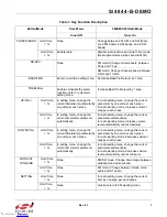 Preview for 7 page of Silicon Laboratories Si4844-B Series User Manual