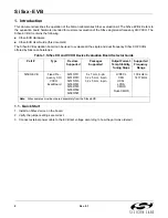 Preview for 2 page of Silicon Laboratories Si5-EVB Series Manual