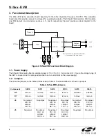 Preview for 4 page of Silicon Laboratories Si5-EVB Series Manual