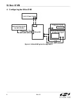 Preview for 6 page of Silicon Laboratories Si5-EVB Series Manual