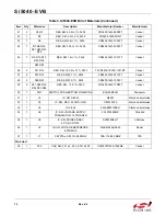 Preview for 12 page of Silicon Laboratories Si5040 User Manual