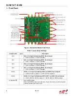 Preview for 2 page of Silicon Laboratories Si52147 User Manual