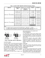 Preview for 3 page of Silicon Laboratories Si5310-EVB User Manual