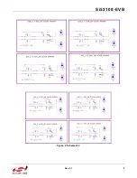 Preview for 3 page of Silicon Laboratories Si53108-EVB User Manual