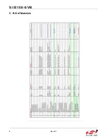 Preview for 6 page of Silicon Laboratories Si53108-EVB User Manual