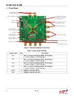 Preview for 2 page of Silicon Laboratories Si53154-EVB User Manual