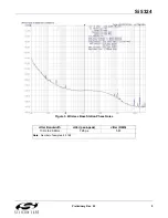 Preview for 9 page of Silicon Laboratories SI5324 Manual