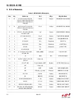 Preview for 12 page of Silicon Laboratories Si5328-EVB User Manual