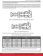 Preview for 6 page of Silicon Laboratories Si5332-AM1 Reference Manual