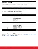 Preview for 11 page of Silicon Laboratories Si5332-AM1 Reference Manual