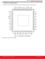 Preview for 30 page of Silicon Laboratories Si5332-AM1 Reference Manual