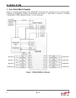 Preview for 2 page of Silicon Laboratories Si5340-EVB User Manual