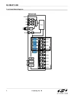 Предварительный просмотр 2 страницы Silicon Laboratories Si5340 Manual