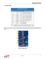 Preview for 5 page of Silicon Laboratories Si5342-EVB User Manual