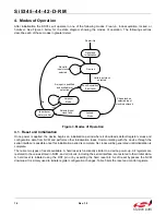 Preview for 14 page of Silicon Laboratories Si5342 Family Reference Manual