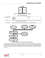 Preview for 15 page of Silicon Laboratories Si5342 Family Reference Manual