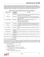 Preview for 29 page of Silicon Laboratories Si5342 Family Reference Manual