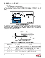 Preview for 30 page of Silicon Laboratories Si5342 Family Reference Manual