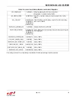 Preview for 31 page of Silicon Laboratories Si5342 Family Reference Manual