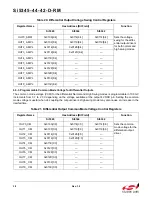 Preview for 38 page of Silicon Laboratories Si5342 Family Reference Manual