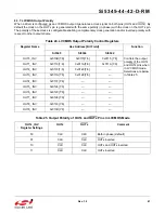 Preview for 41 page of Silicon Laboratories Si5342 Family Reference Manual