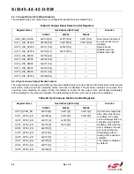 Preview for 44 page of Silicon Laboratories Si5342 Family Reference Manual