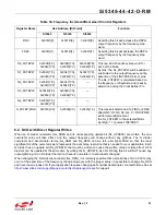 Preview for 51 page of Silicon Laboratories Si5342 Family Reference Manual