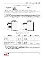 Preview for 55 page of Silicon Laboratories Si5342 Family Reference Manual