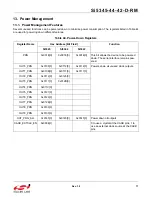 Preview for 77 page of Silicon Laboratories Si5342 Family Reference Manual