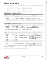 Preview for 85 page of Silicon Laboratories Si5342 Family Reference Manual