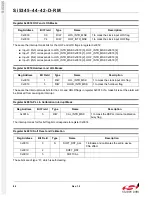 Preview for 86 page of Silicon Laboratories Si5342 Family Reference Manual