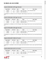 Preview for 89 page of Silicon Laboratories Si5342 Family Reference Manual