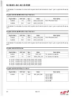 Preview for 90 page of Silicon Laboratories Si5342 Family Reference Manual