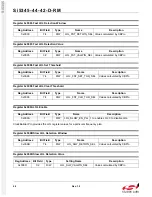 Preview for 94 page of Silicon Laboratories Si5342 Family Reference Manual