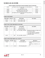 Preview for 101 page of Silicon Laboratories Si5342 Family Reference Manual