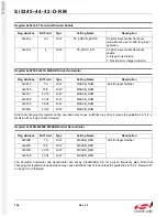 Preview for 106 page of Silicon Laboratories Si5342 Family Reference Manual