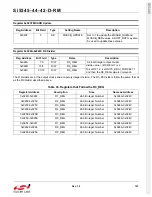 Preview for 107 page of Silicon Laboratories Si5342 Family Reference Manual