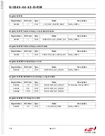 Preview for 110 page of Silicon Laboratories Si5342 Family Reference Manual