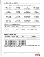 Preview for 112 page of Silicon Laboratories Si5342 Family Reference Manual