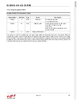 Preview for 115 page of Silicon Laboratories Si5342 Family Reference Manual