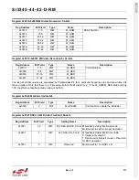 Preview for 117 page of Silicon Laboratories Si5342 Family Reference Manual