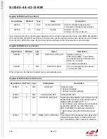 Preview for 118 page of Silicon Laboratories Si5342 Family Reference Manual